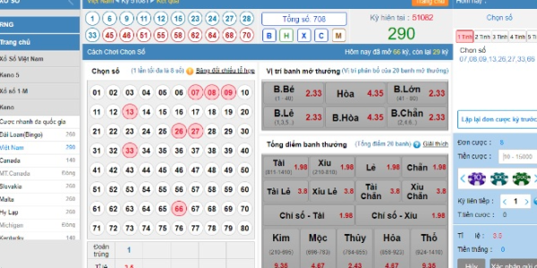Xổ Số Kiến Thiết và Các Thông Tin Liên Quan Đến Loại Hình Này Ku bet